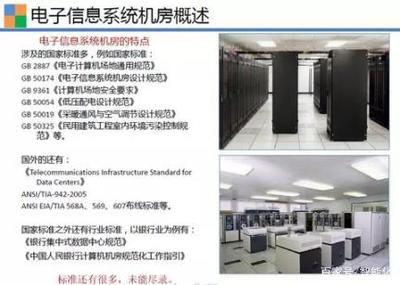 弱電機房基礎設施與計算機數碼庫的協同管理與日常運維