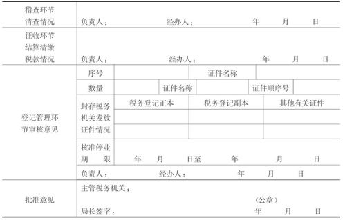 邯鄲公司注冊 邯鄲工商營業(yè)執(zhí)照代辦 邯鄲注冊公司流程費用